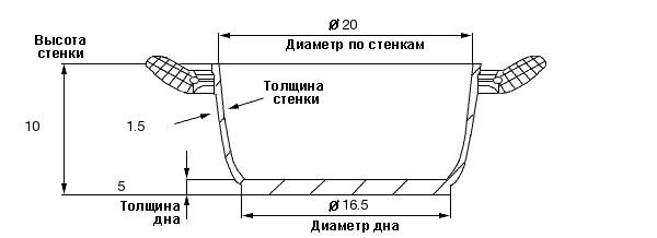 Кастрюля ТИМА с 2-мя носиками с крышкой 2,8 л "IDEAL" с силиконовыми ручками ID-2028